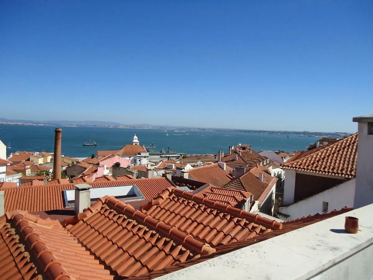Alfama 2 You Apartment Lisbon